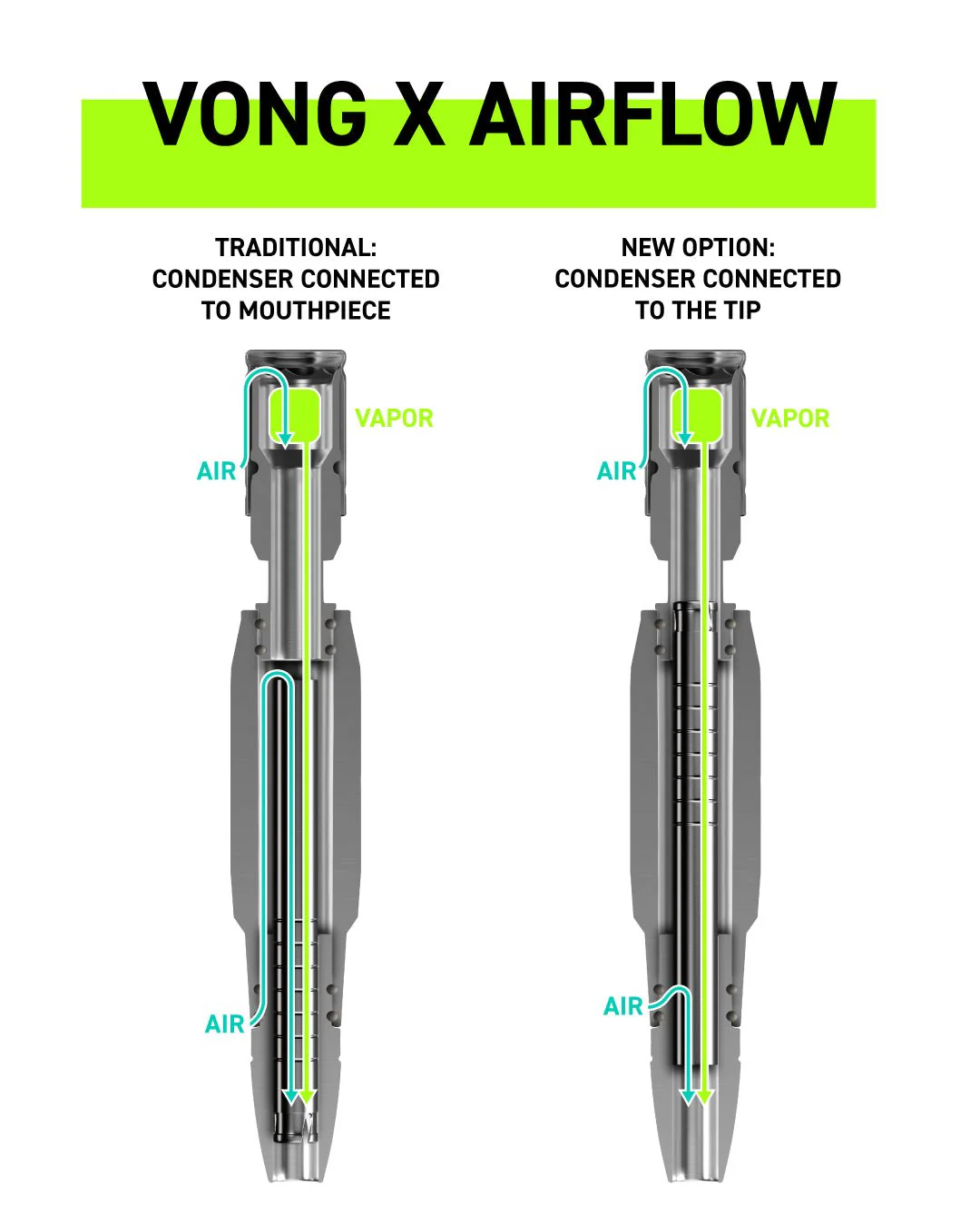 The VonG X - Image 14